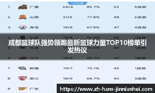金年会官方网站